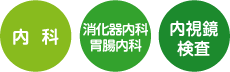 内科･消化器内科胃腸内科･内視鏡検査